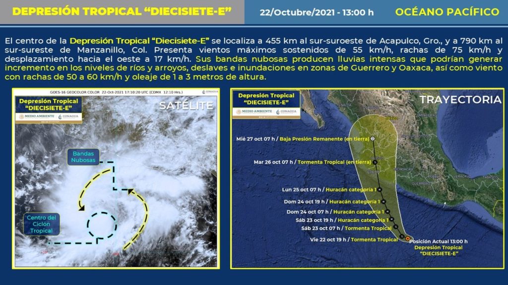 Ciclon 1 1024x576 - Disturbio tropical será huracán el fin de semana; afectará a la región