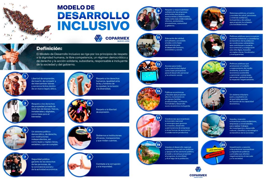 presentanenvallartaelmodelodedesarrolloinclusivo 1024x694 - Presentan en Puerto Vallarta el Modelo de Desarrollo Inclusivo