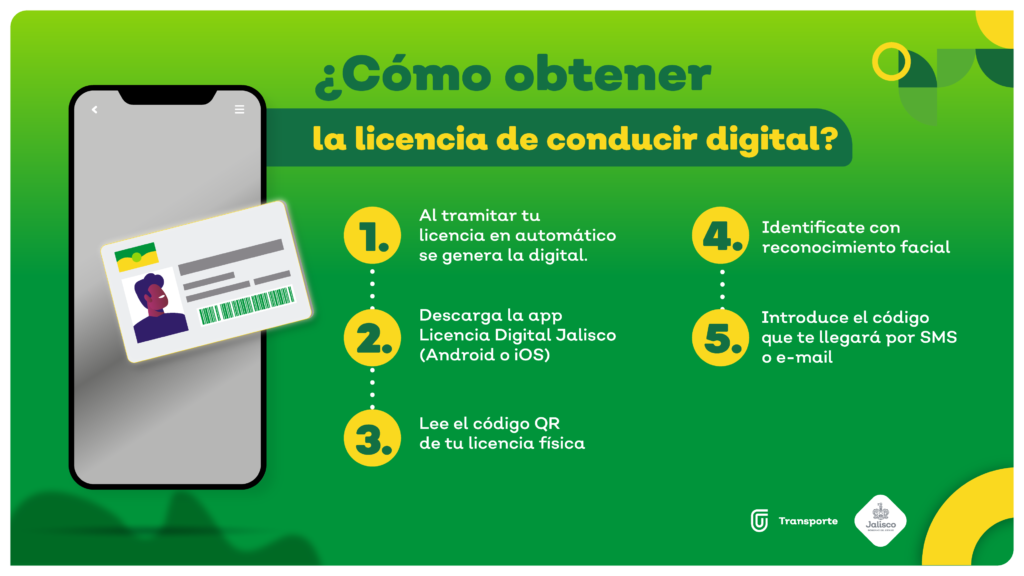 licenciaparaconducirdigitalestadodejalisco 1024x576 - Inicia en Jalisco el proceso de descarga de la licencia para conducir digital