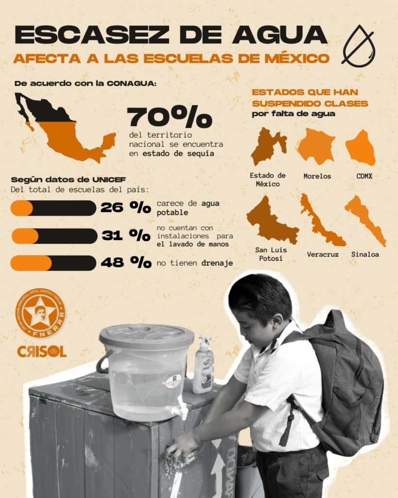 crecelaescasezdeaguaenestadosdemexico 819x1024 - Escasez de agua afecta a las escuelas de México